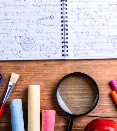 Bedarfsanalyse Personalentwicklung