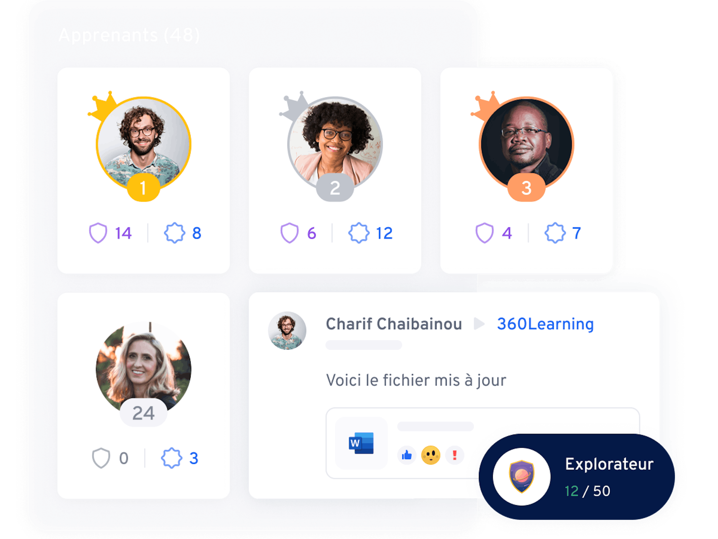 Illustration leaderboard et gamification | 360Learning