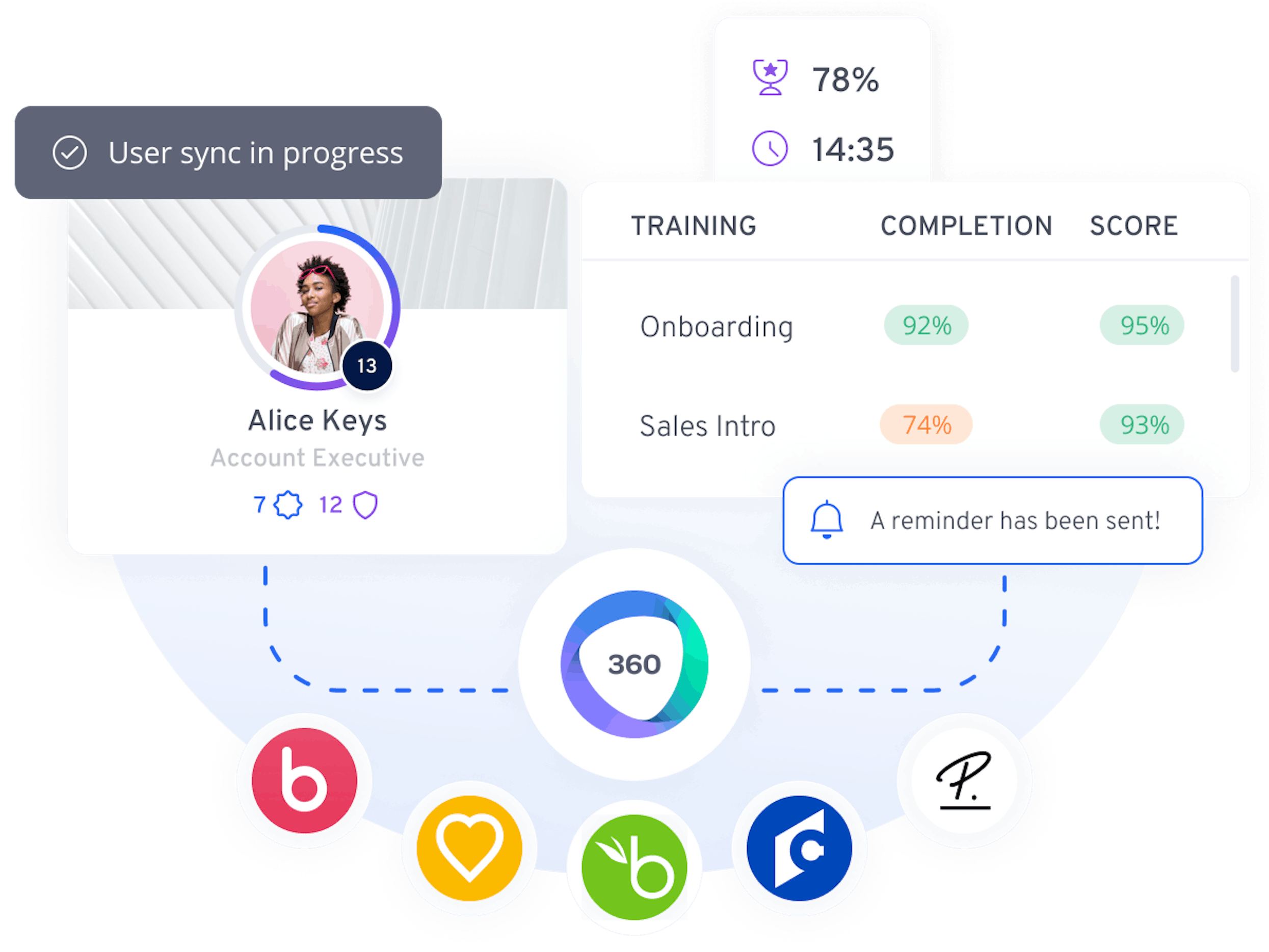 Automate & decentralize onboarding