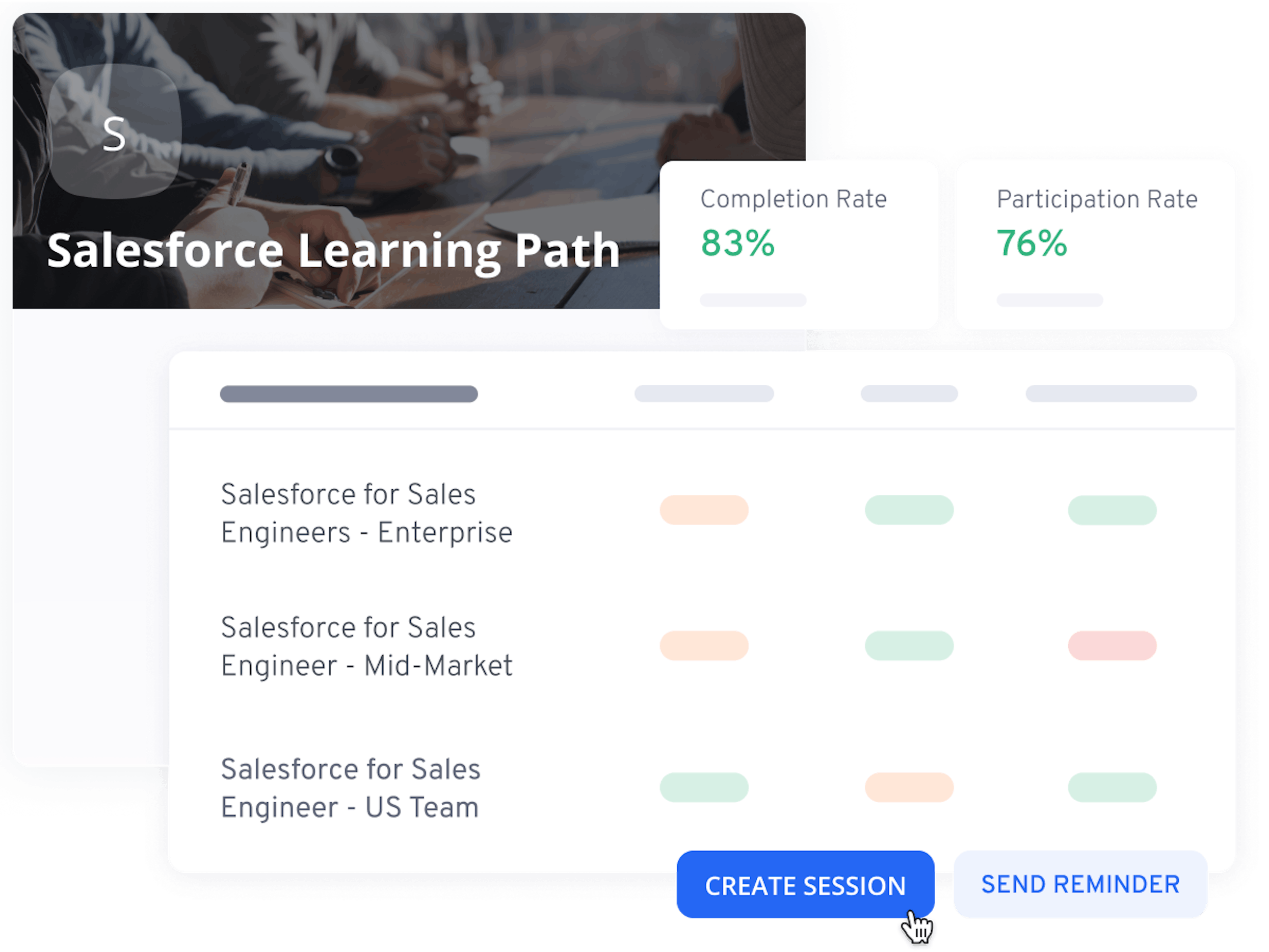 Software Training - Upskilling withing the upkeep