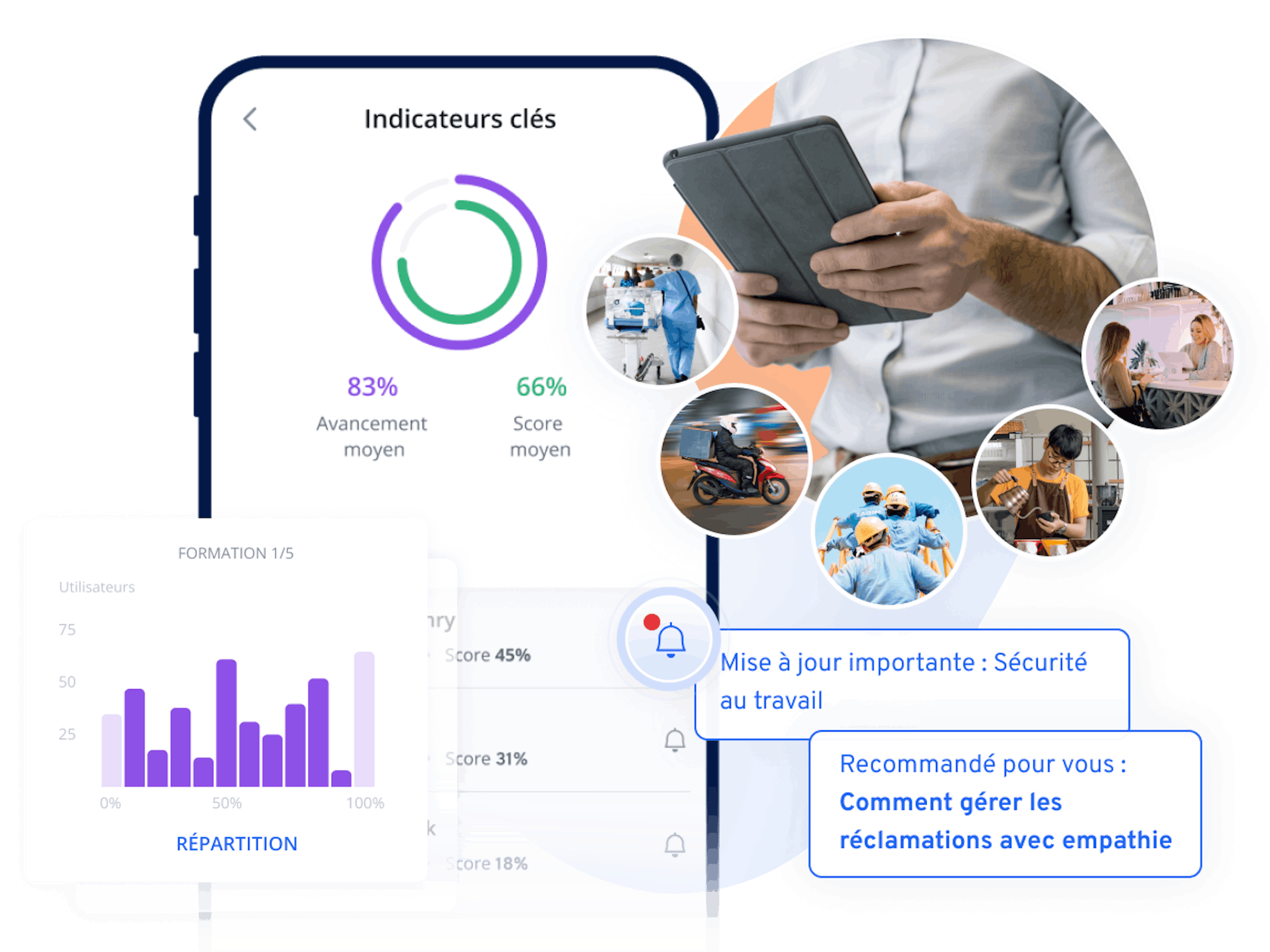 Formation terrain | 360Learning